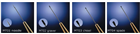 顯微工具（Mini-Tools, Micro-Tools）